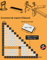 CLS Mini Pene pentru nivelare gresie 100 bucați, plăci ceramice 3-12 mm - imagine 4
